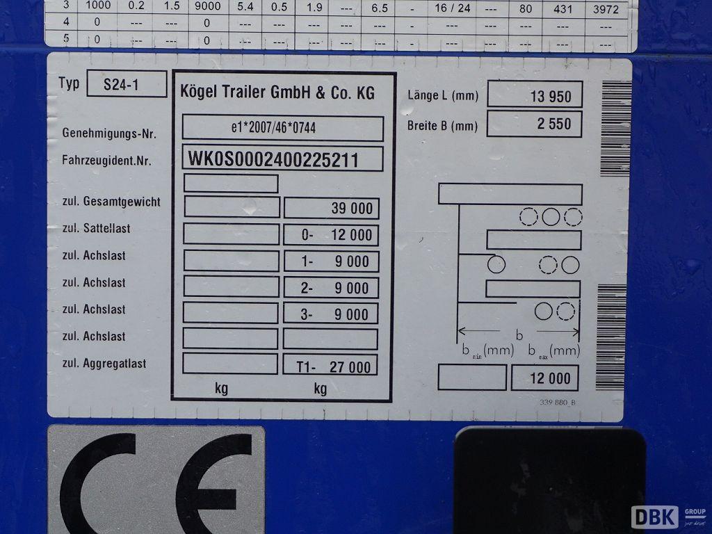 KOEGEL SN24 (28052)